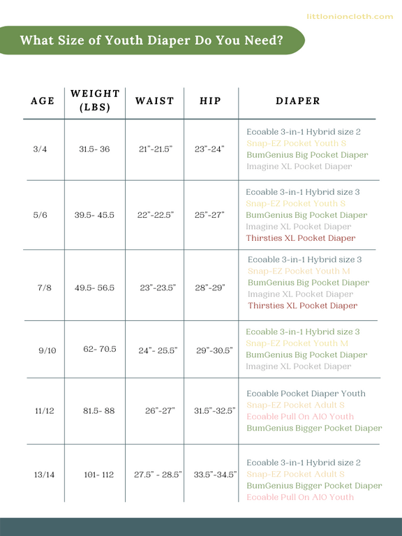youth diaper size, reusable diaper, pocket diaper
